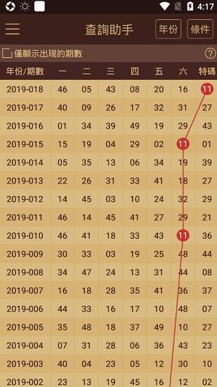 2024澳门天天开好彩大全46期,稳健设计策略_开放版28.721