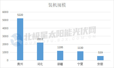2024澳门特马今晚开什么,数据化决策分析_学院版23.636