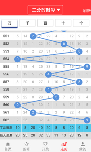 2024澳门特马今晚开奖大众网,专家解说解释定义_定制版67.660