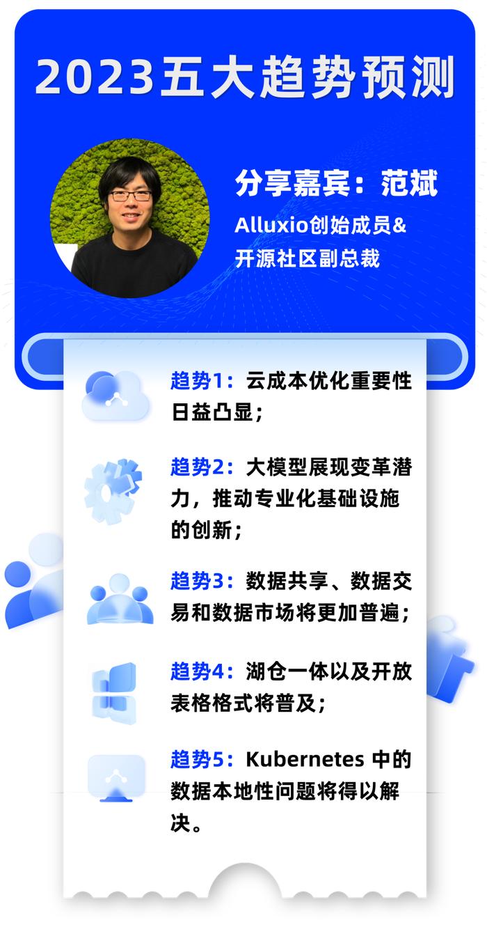 2024精准免费大全,数据驱动决策_显示版87.962