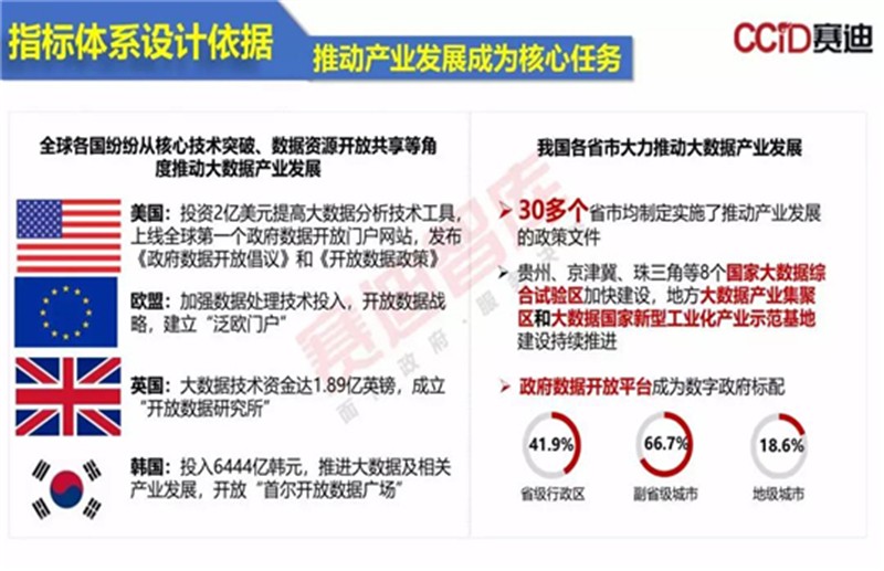 4949澳门精准免费大全凤凰网9626,实践数据分析评估_复兴版8.388