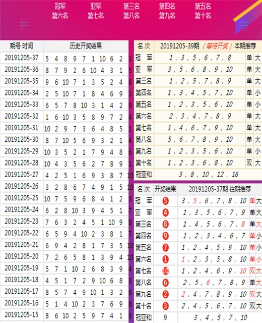 4肖4码免费公开,实际调研解析_文化版57.592
