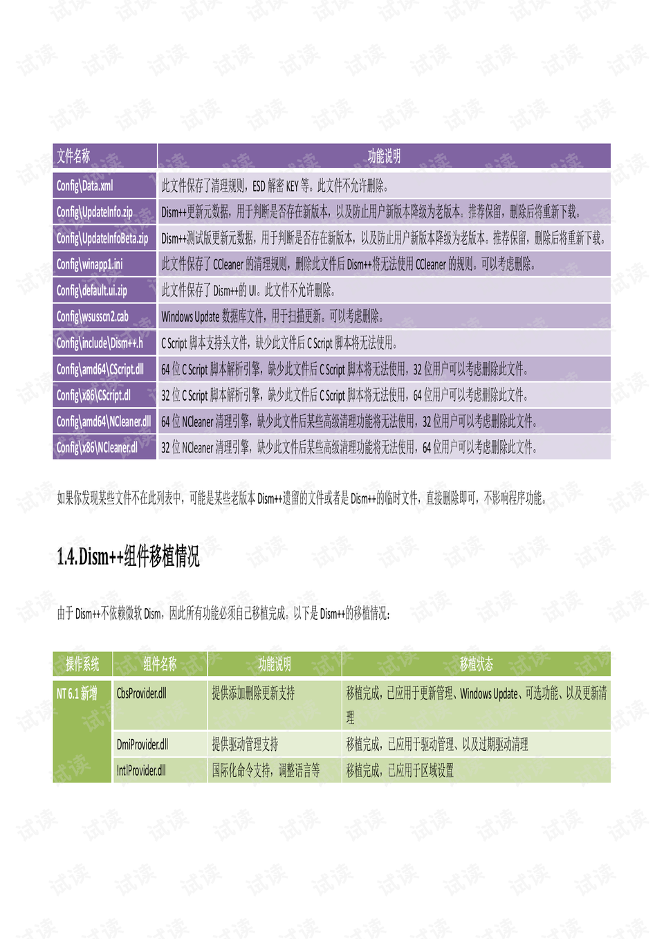 7777788888新澳门正版,安全设计解析说明法_清晰版86.793