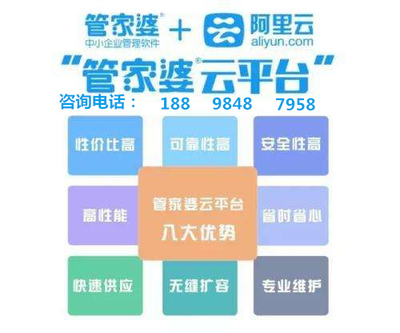 7777788888精准管家婆,解答配置方案_悬浮版64.192
