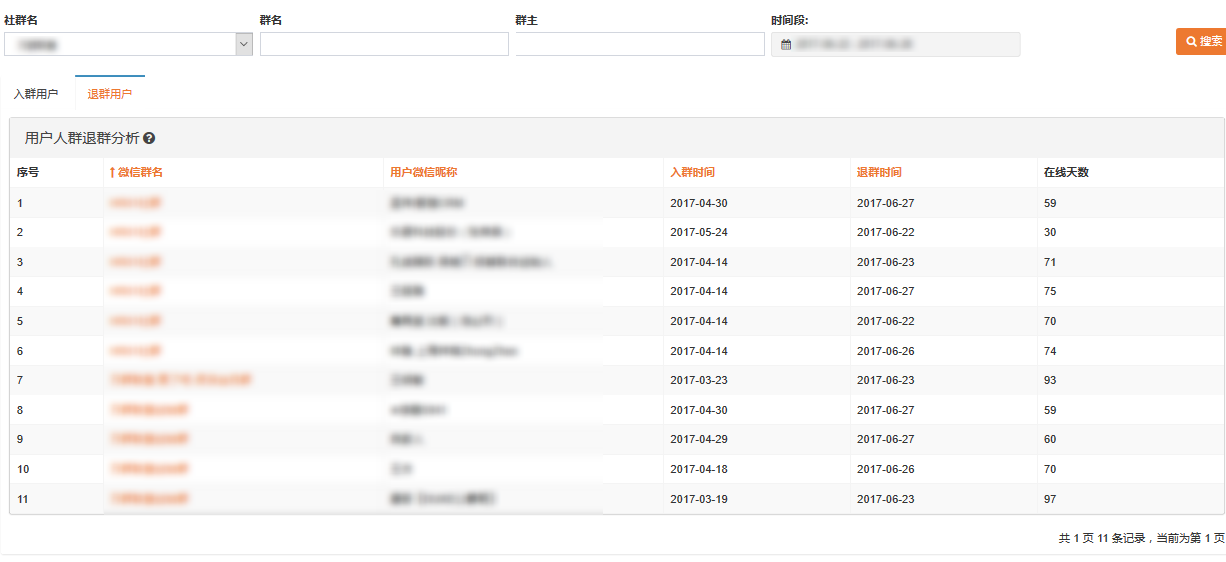 7777788888精准管家婆更新内容,数据解释说明规划_线上版34.833