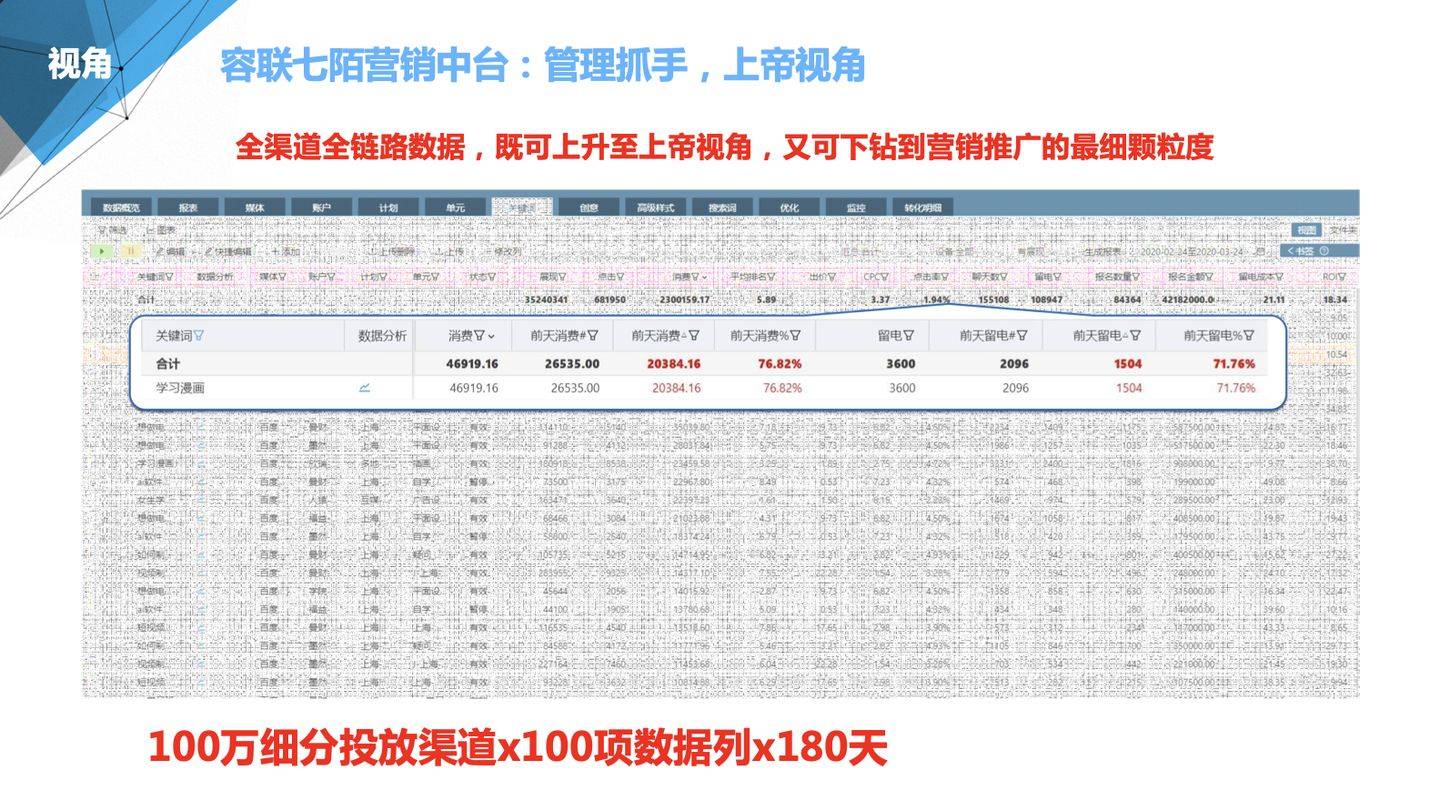 7777788888精准资料查询,高效计划实施_1440p8.405