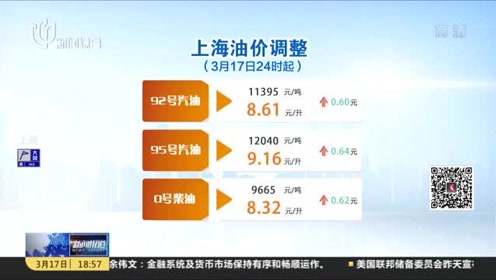 今晚新澳门开奖结果查询9+,数据详解说明_抓拍版89.785