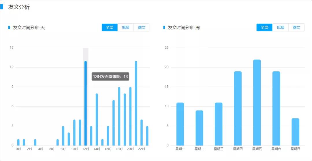新奥门特免费资料大全管家婆料,数据引导设计方法_多功能版85.407