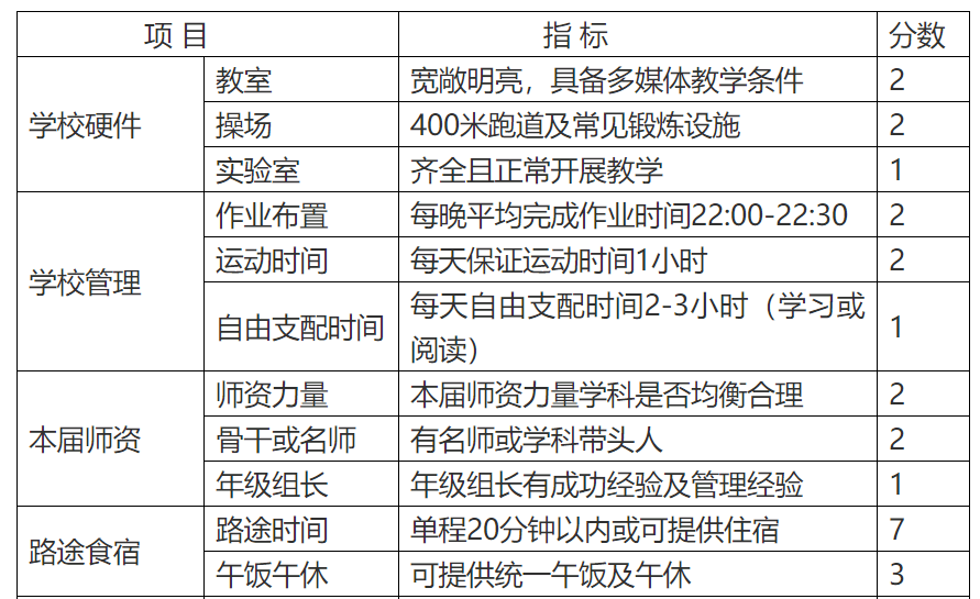 新澳门今晚开奖结果+开奖直播,连贯性方法执行评估_私人版48.254