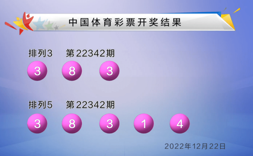 新澳门六开彩开奖结果近15期,全身心解答具体_UHD3.516