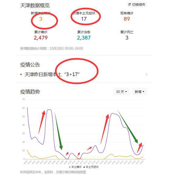 中国南疫情最新消息,中国南方疫情最新消息，变化带来学习之光，自信与成就感的源泉