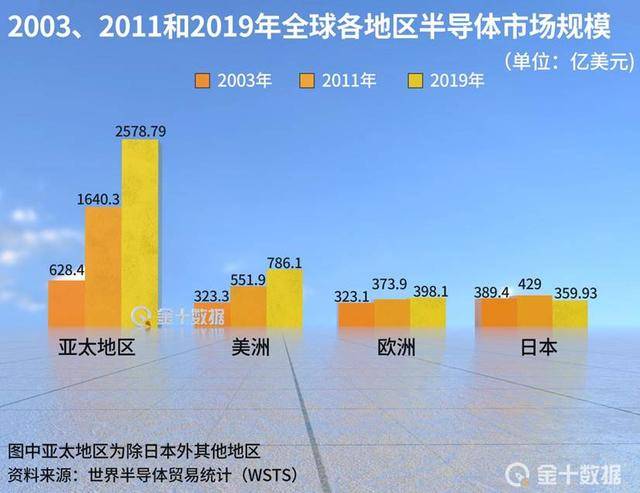 国产半导体最新消息,国产半导体的奇妙日常，一场关于友情与梦想的温馨故事