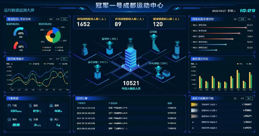 最准一肖一码一一子中特7955,数据分析计划_生态版20.525