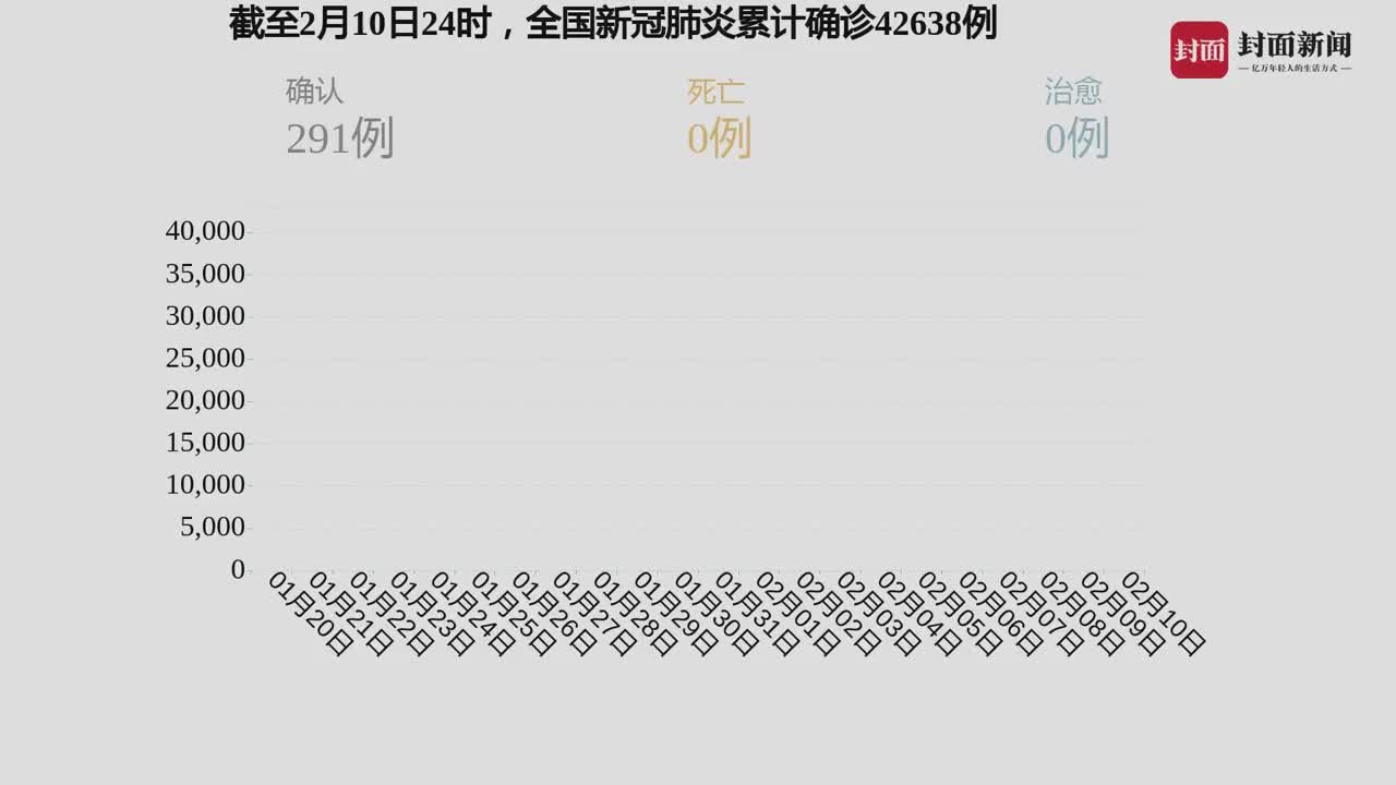 中国疫情最新动态与心灵宁静探寻之旅，启程探索自然美景