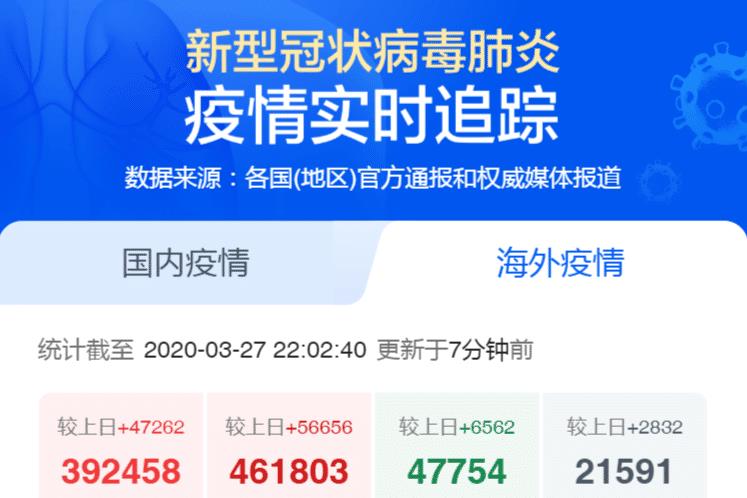 服务项目 第222页