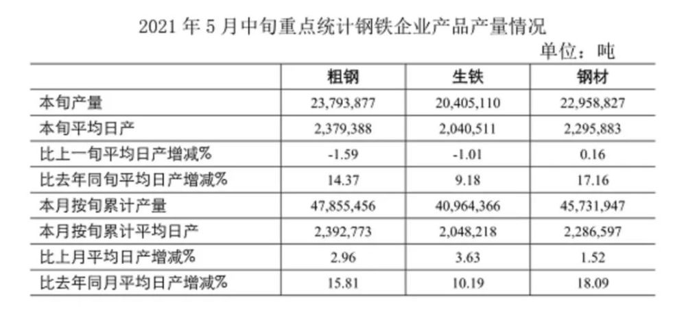 富宝铁精粉最新报价动态，变化中的学习成就自信与成就之路