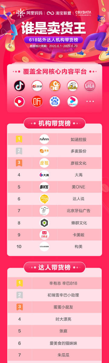 淘宝联盟新版，科技重塑购物体验革新亮相