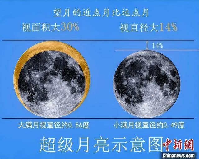 宇宙探索新纪元，地球月球运行神器揭秘，科技与生活的融合之旅