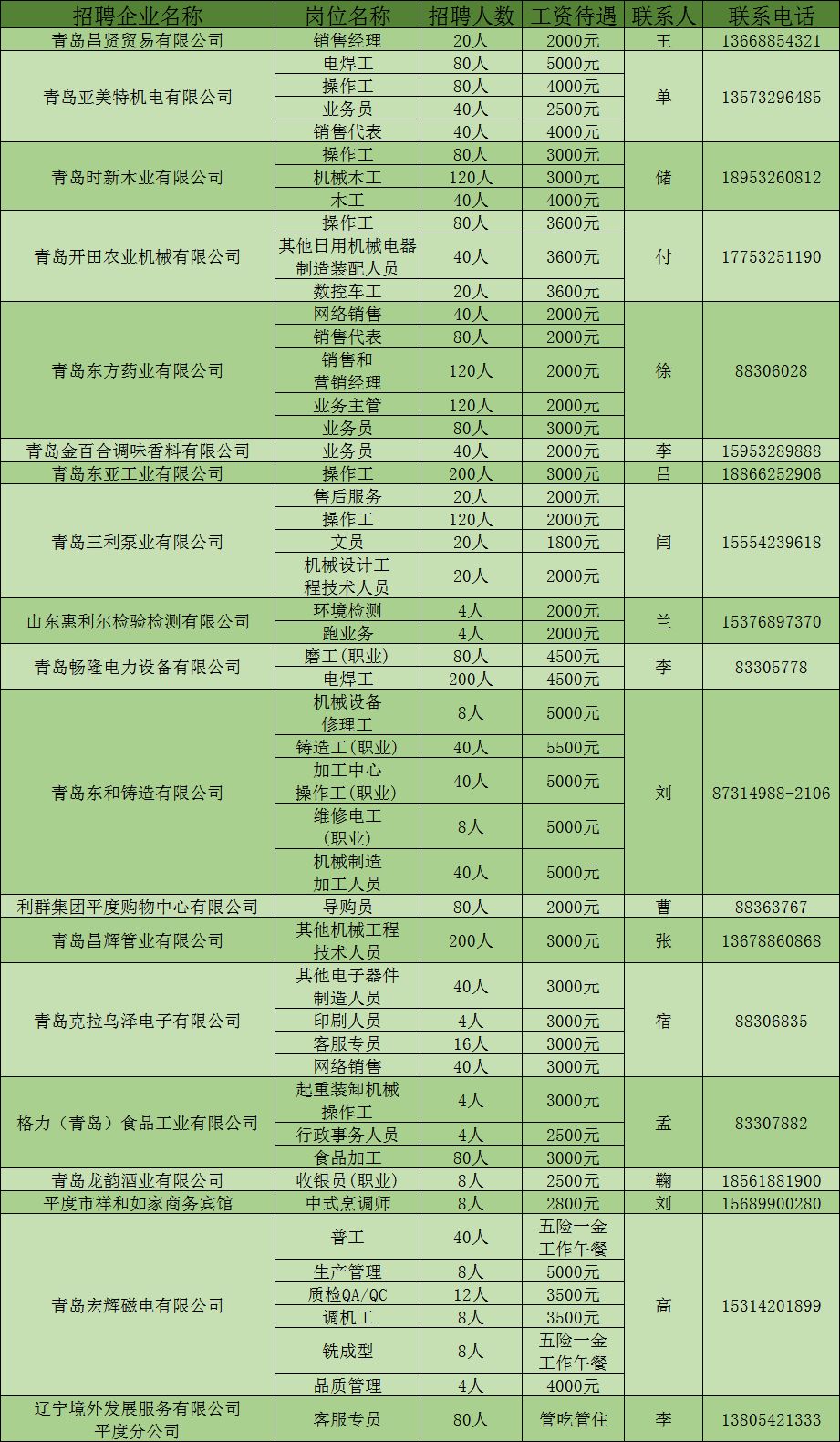 搬家必读 第41页