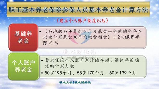 2025年退体工资最新规定，变化中的机遇与挑战，拥抱未来的自信与成就感