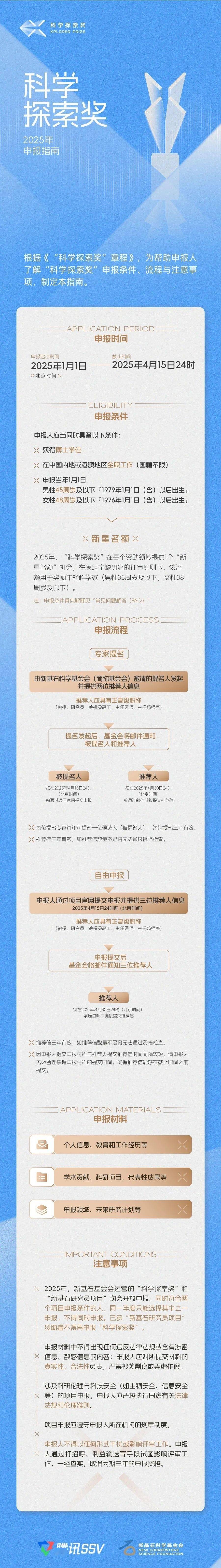 科技重塑未来，2025年最新免费网站体验无限可能