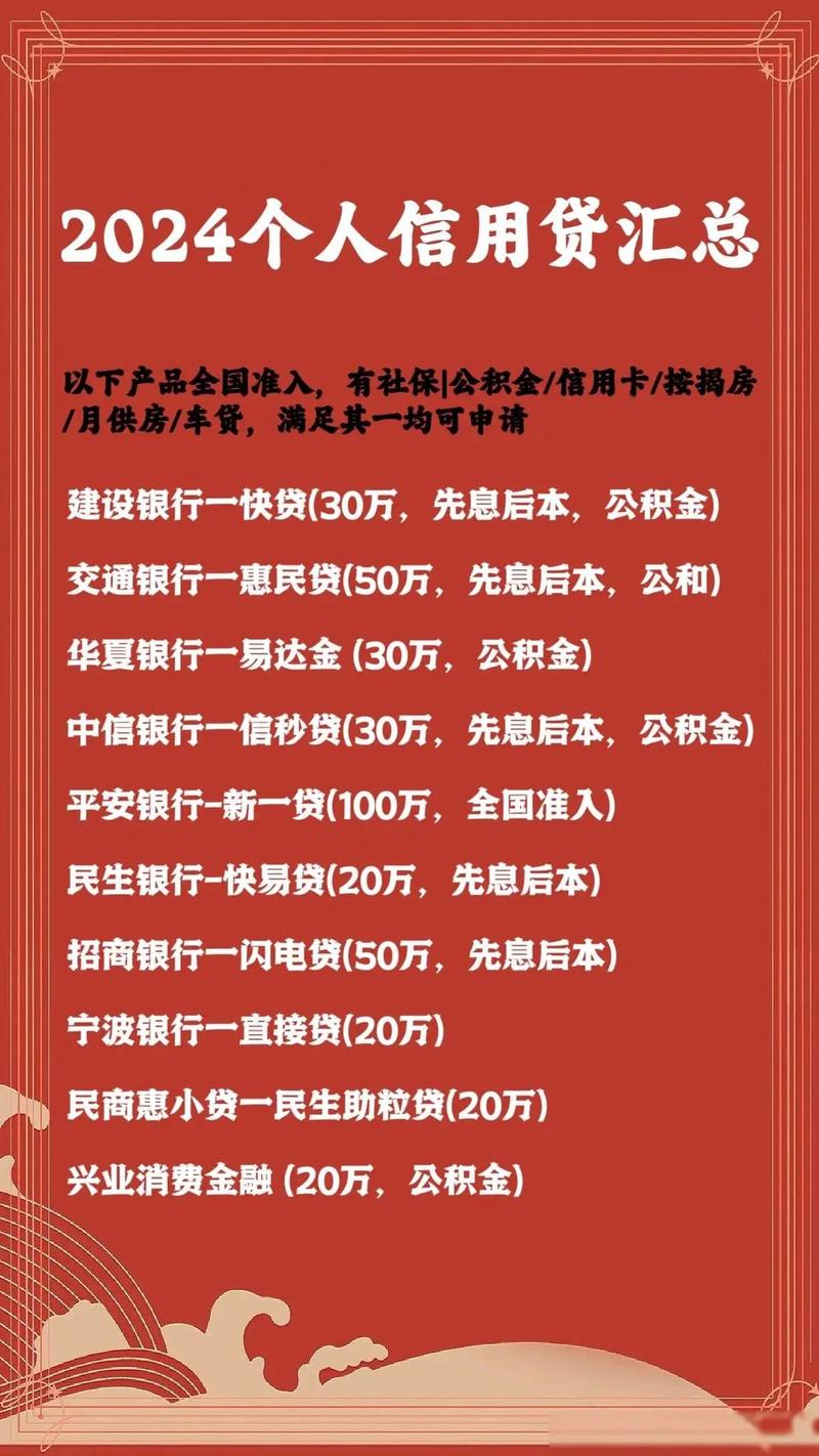 各类运输车辆 第9页