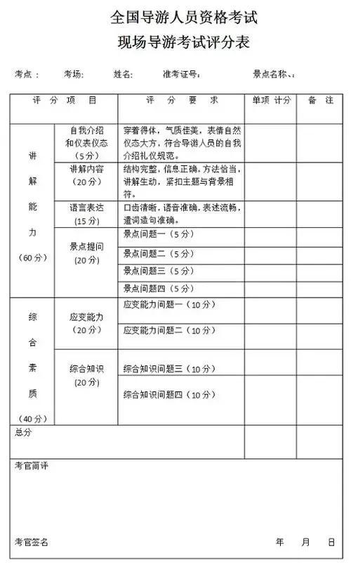 最新版导游证，入门、升级与职业发展的必备指南