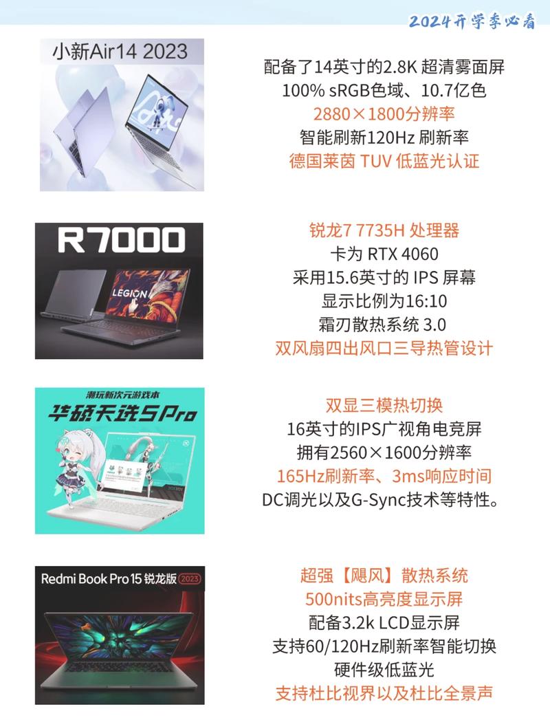 笔记本电脑最新趋势，变化中的学习，自信与成就的力量之源