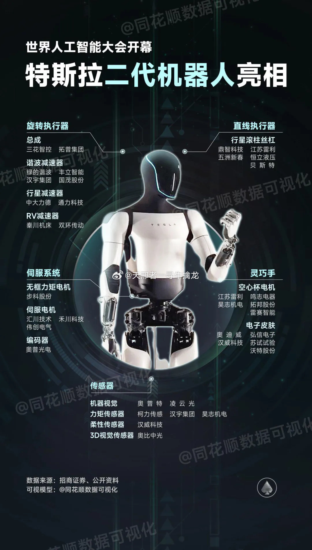 服务案例 第33页
