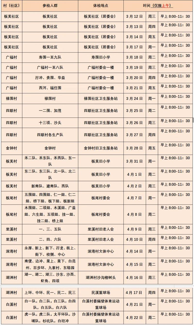 中山市板芙镇最新招工信息概览，岗位详情与求职指南