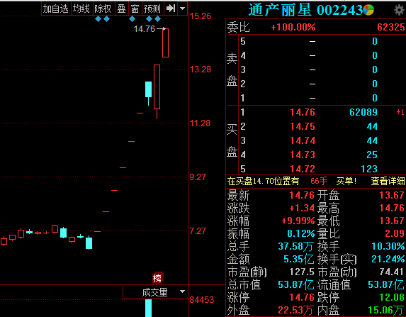搬家必读 第24页