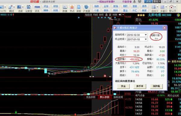国投新集最新动态，探索自然美景之旅，重拾内心宁静的新闻
