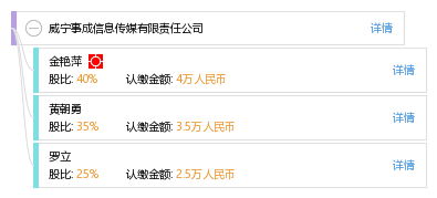 威宁贴吧网最新动态速递