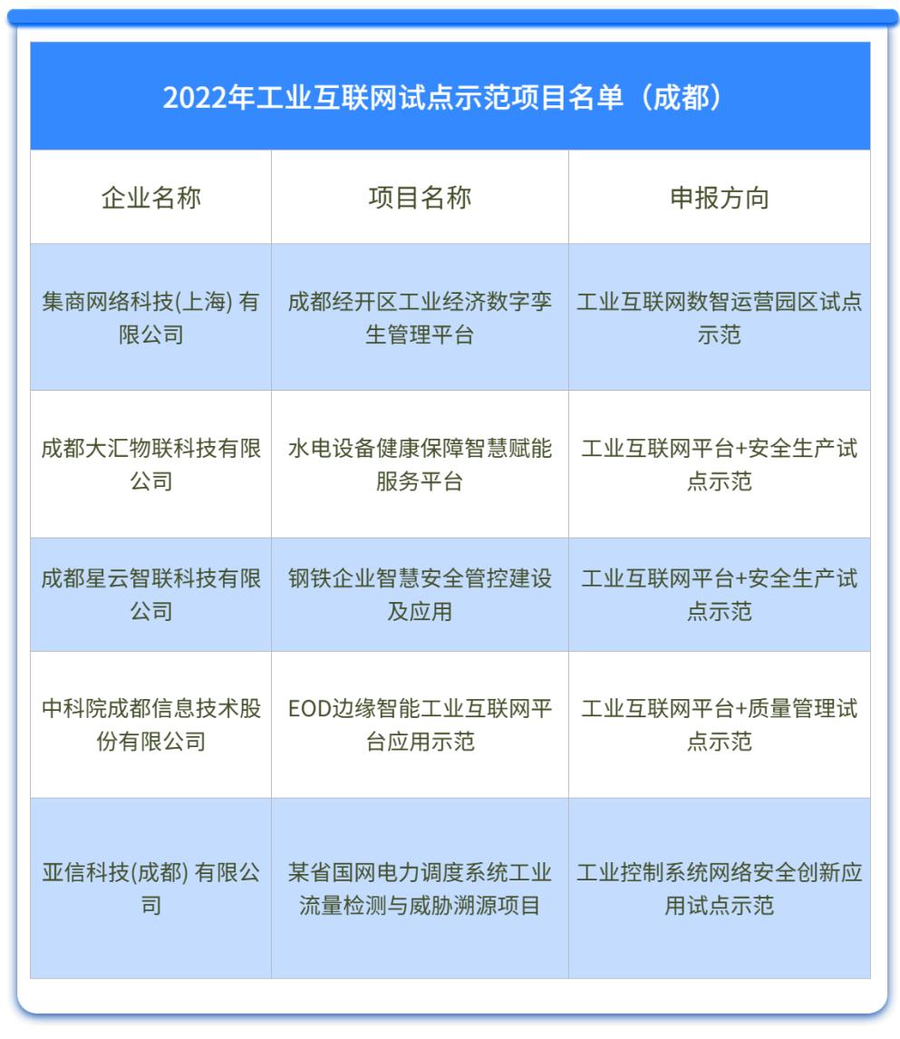 搬家必读 第19页