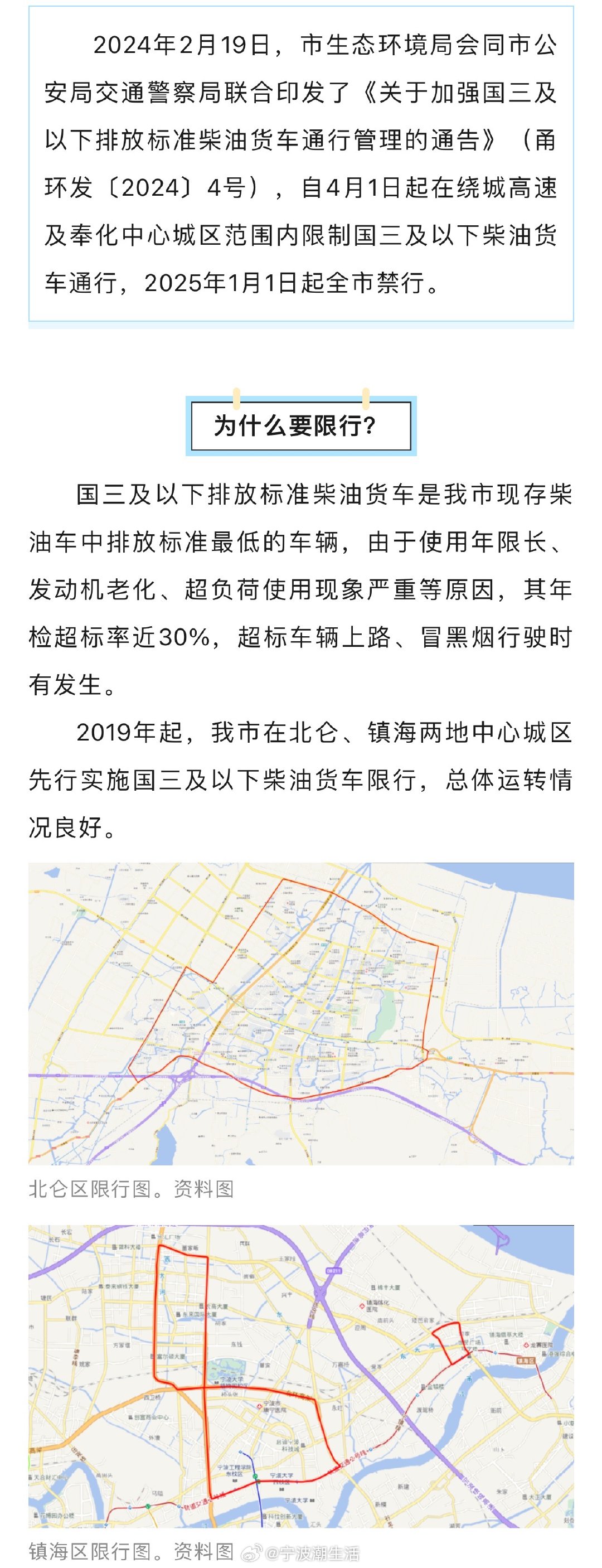 各类运输车辆 第13页