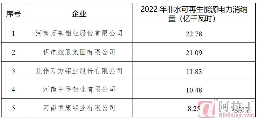 河南同人铝业最新动态，行业先锋，引领铝业发展之路