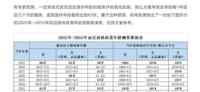 人社部最新退休年龄规划指南发布，退休年龄表更新及规划建议