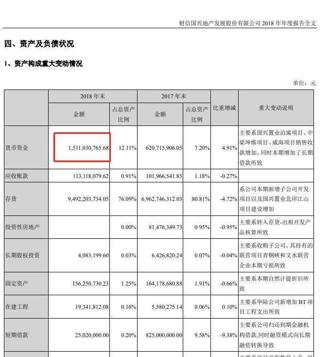 财信集团收购最新动态，启程自然美景探索之旅