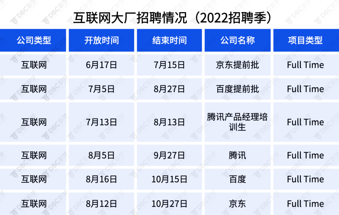 大厂伊乡网最新招聘信息揭秘，小巷深处的独特风味等你来探秘！