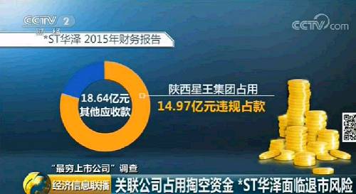 陕西星王集团最新动态，科技前沿产品深度解析