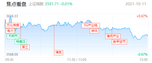 华电重工最新利好消息，科技引领未来变革，重塑行业格局